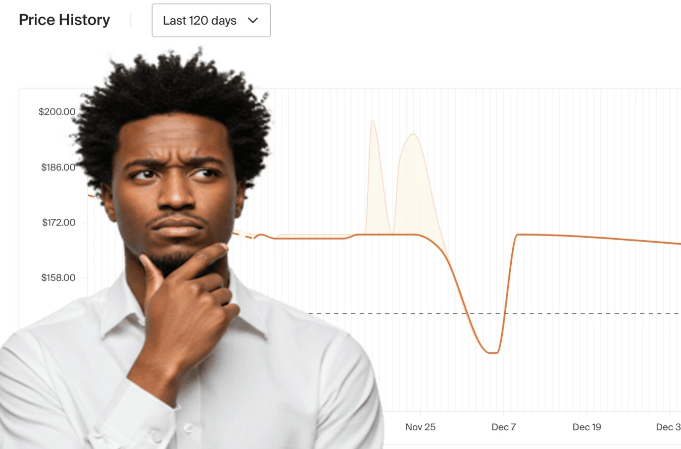 Analytics